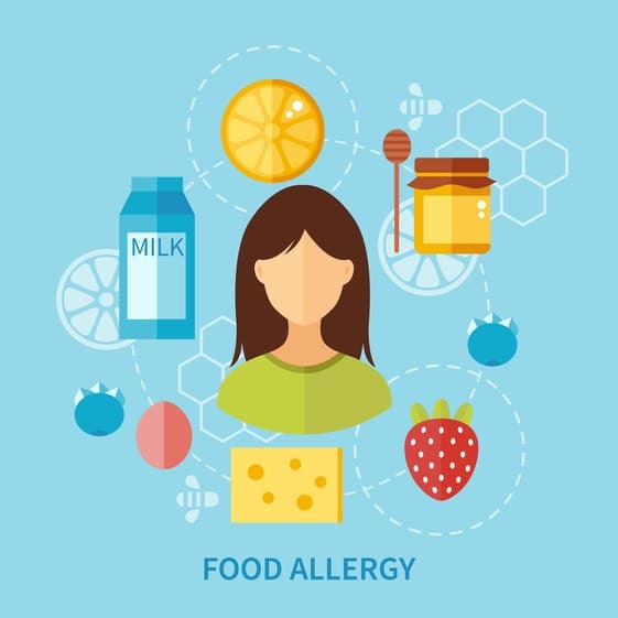 Диагностика пищевой аллергии